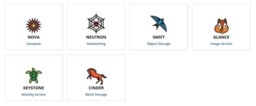 Projets populaires sous openstack